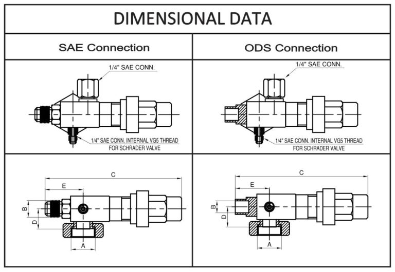 Dry All Rotolock SNUB Adapter