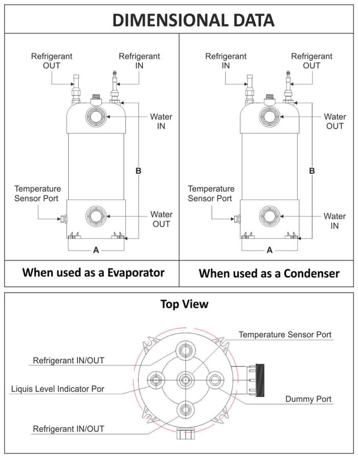 Dry All Swimming Pool Heat Exchangers